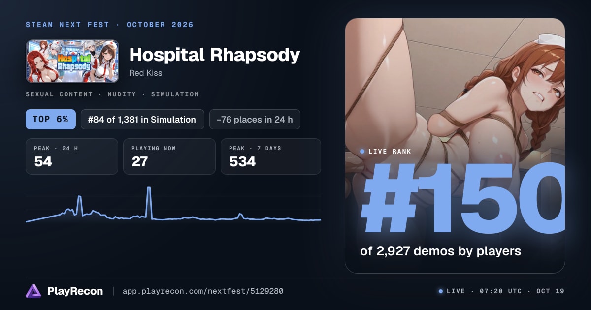 Hospital Rhapsody in Steam Next Fest