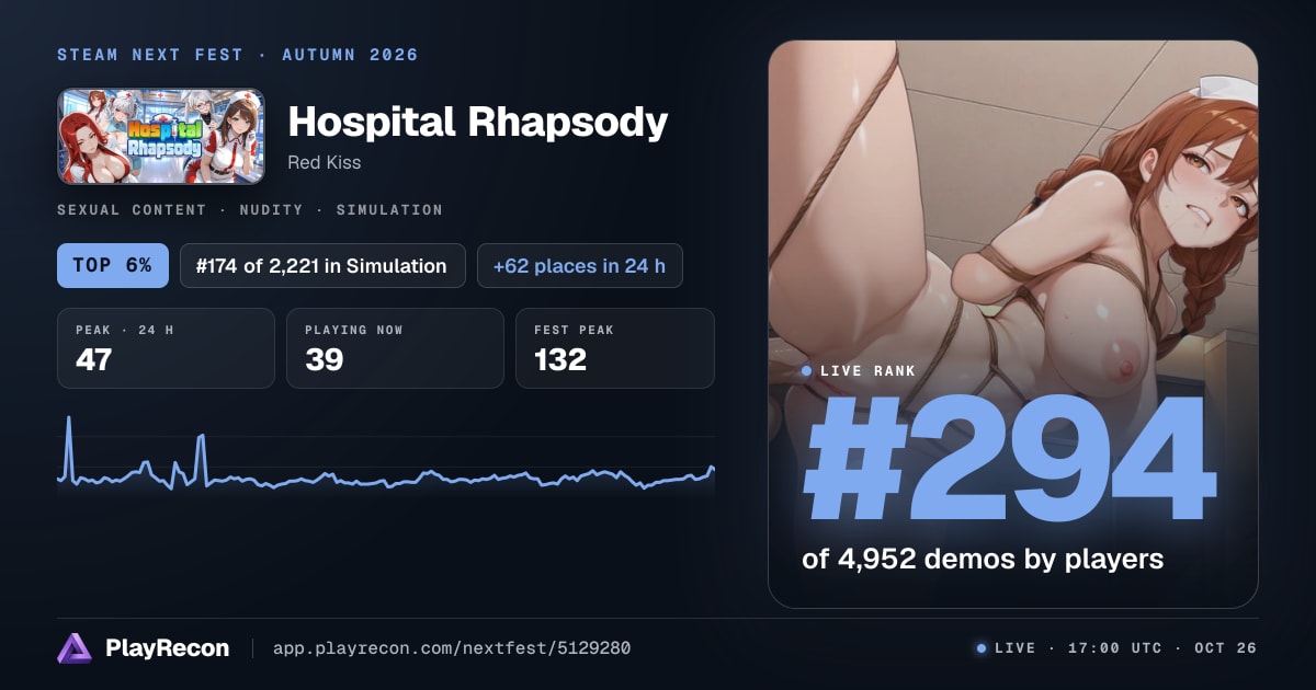 Hospital Rhapsody на Steam Next Fest