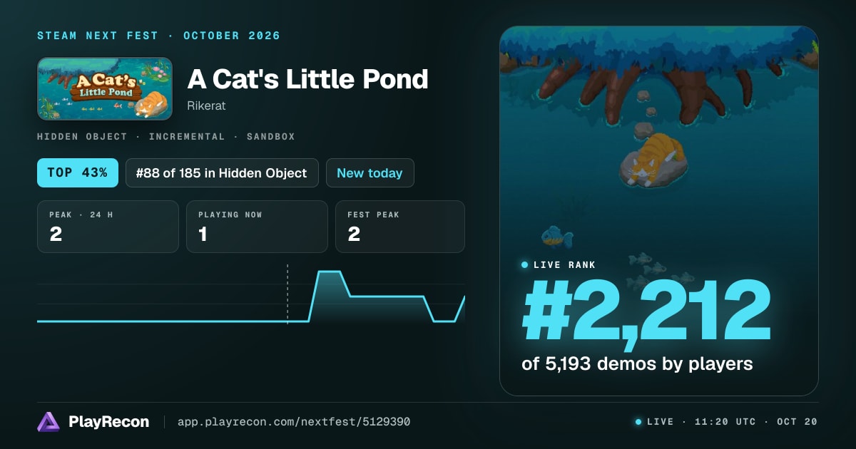 A Cat's Little Pond en el Steam Next Fest