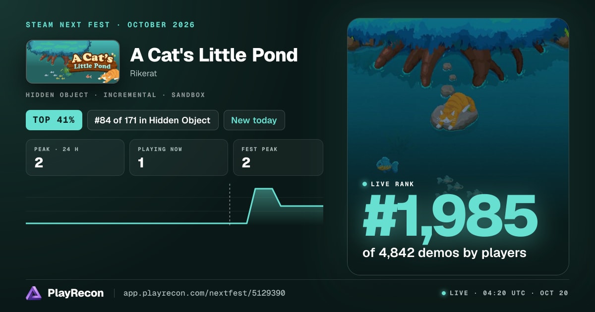 A Cat's Little Pond in Steam Next Fest