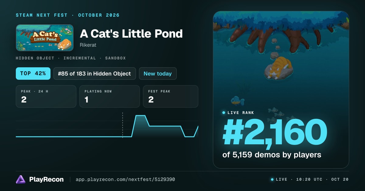 A Cat's Little Pond im Steam Next Fest