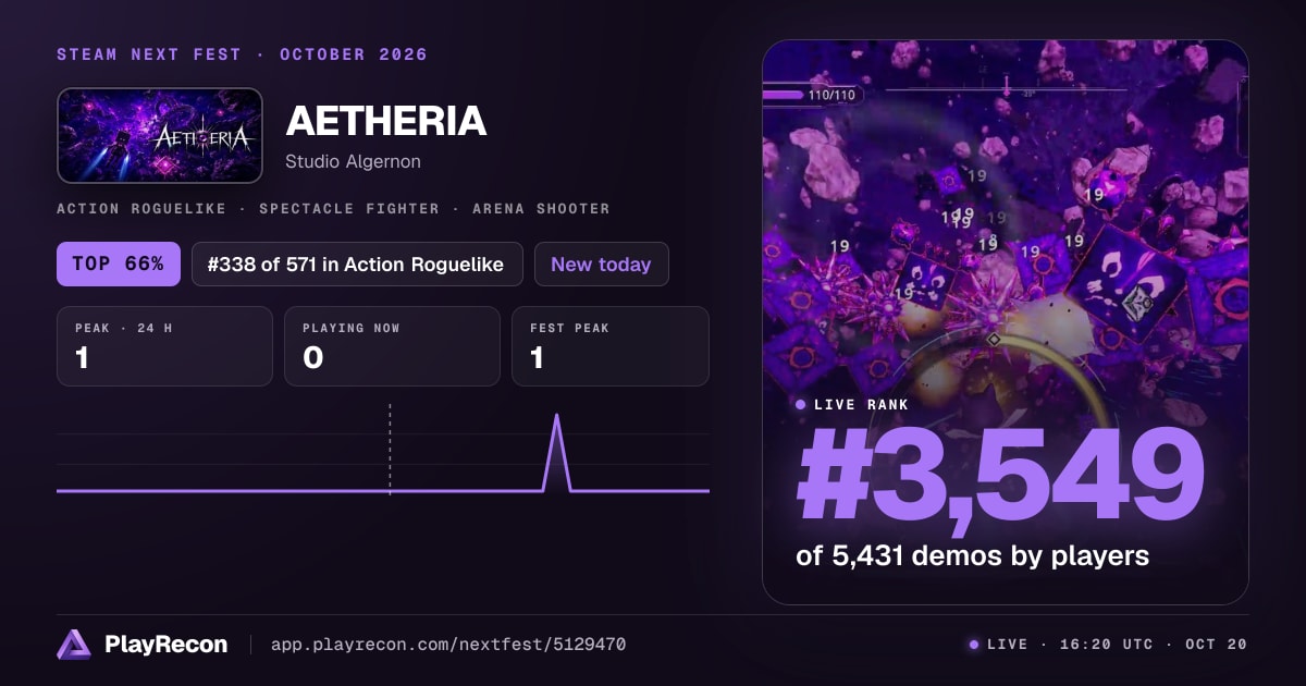 AETHERIA im Steam Next Fest
