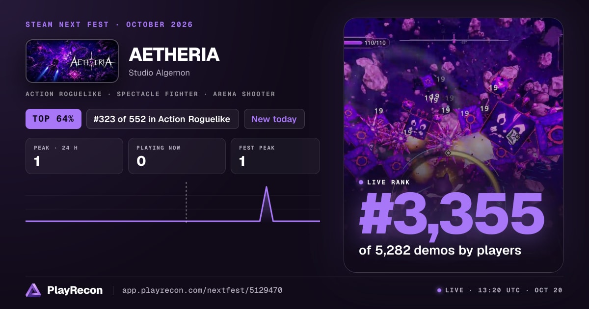 AETHERIA allo Steam Next Fest