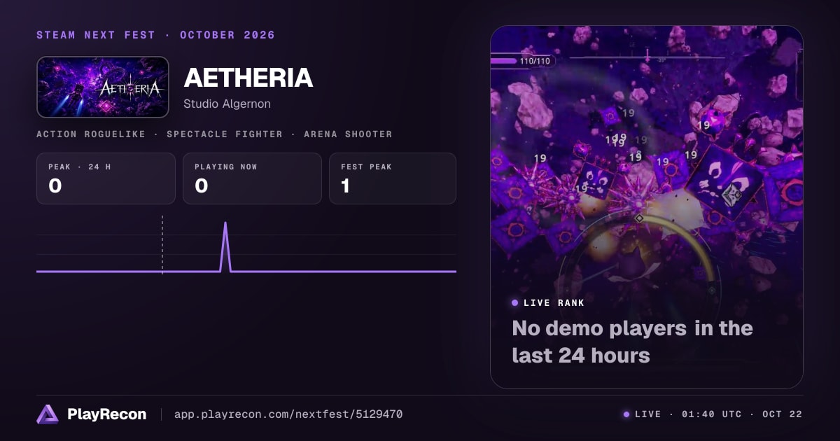 AETHERIA in Steam Next Fest