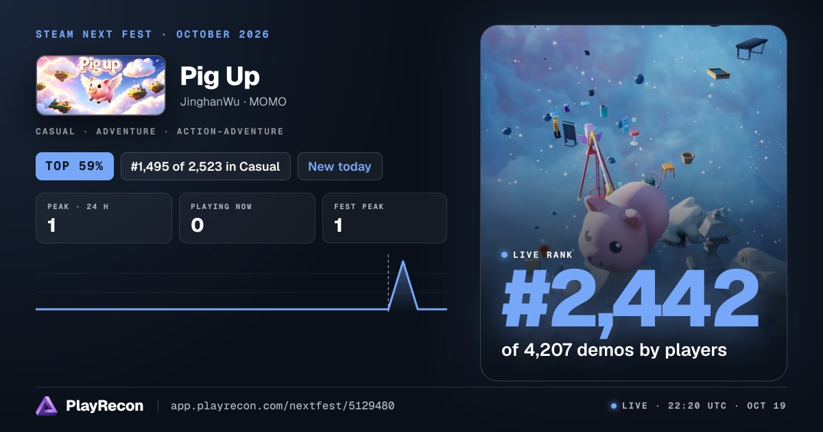 Pig Up au Steam Next Fest