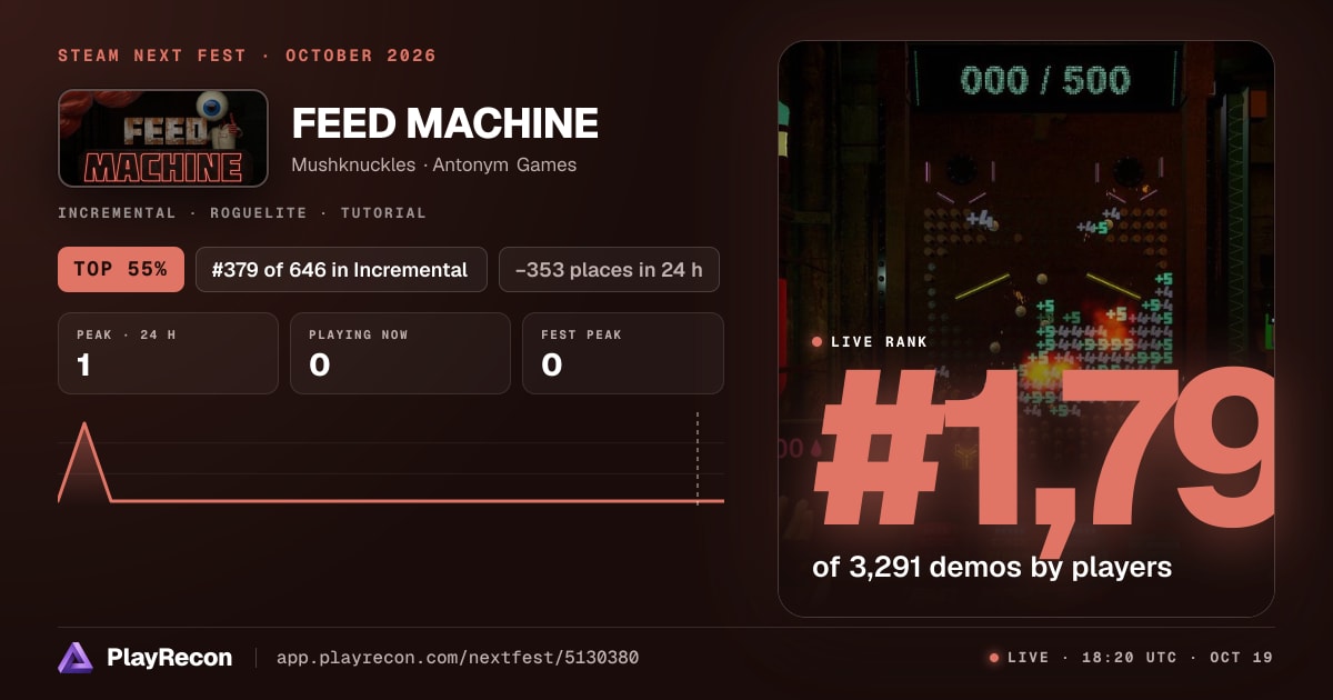 FEED MACHINE allo Steam Next Fest