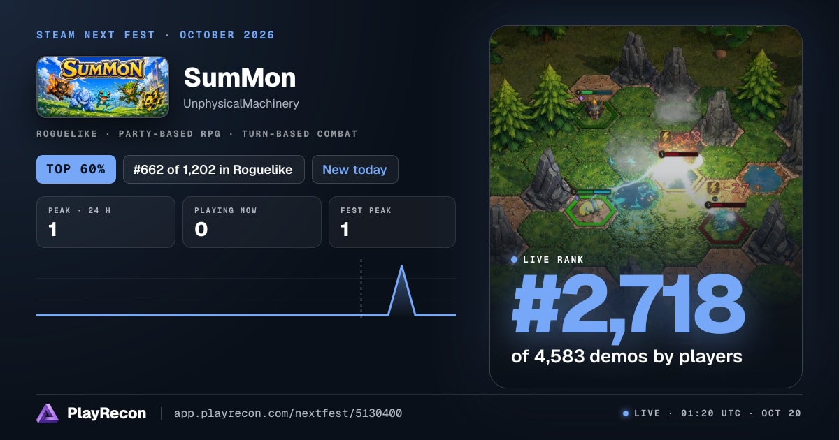 SumMon en el Steam Next Fest