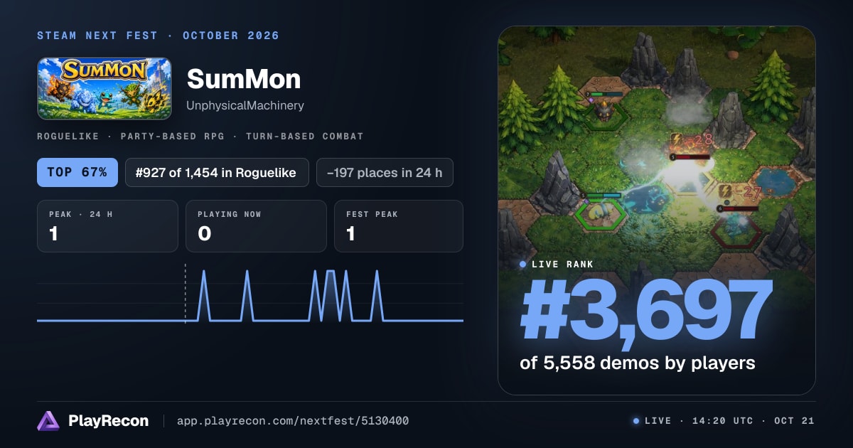 SumMon на Steam Next Fest