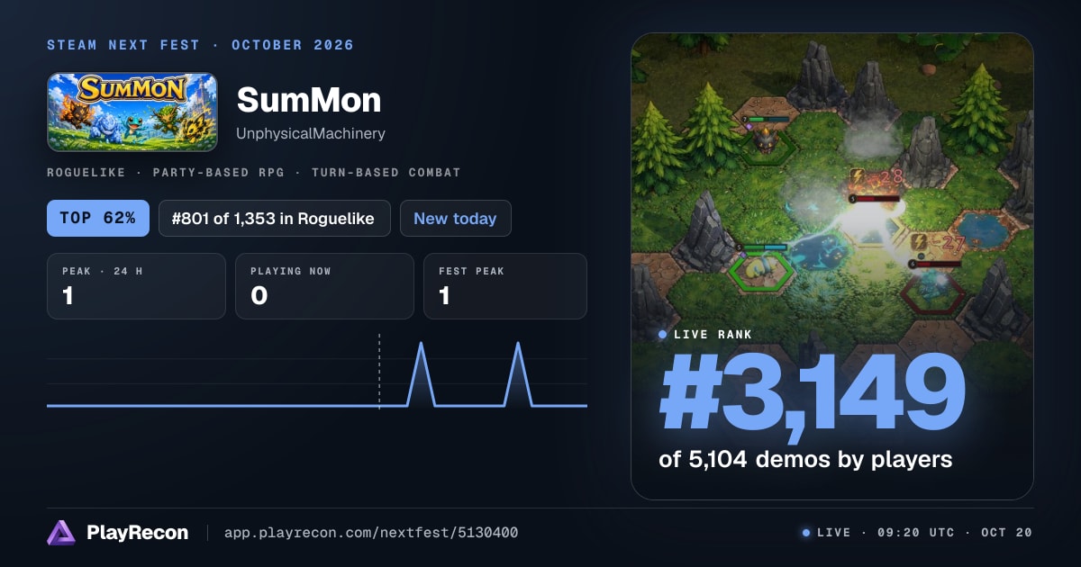 SumMon im Steam Next Fest