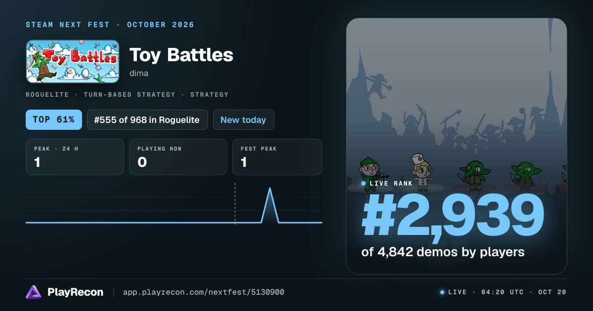 Toy Battles en el Steam Next Fest