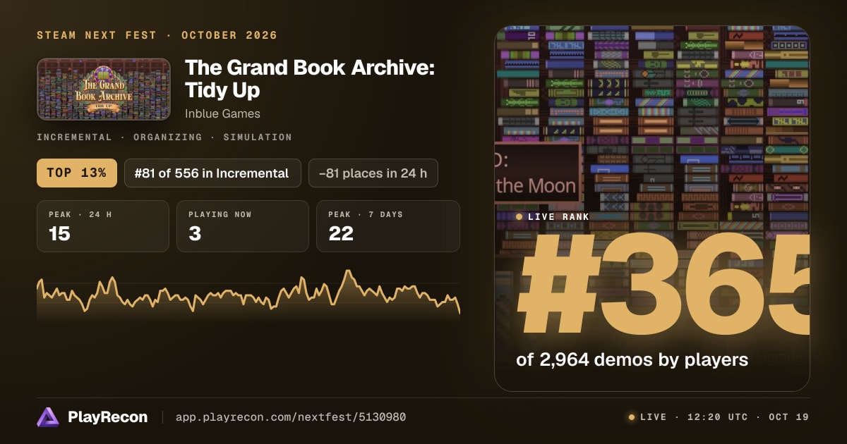 The Grand Book Archive: Tidy Up in Steam Next Fest