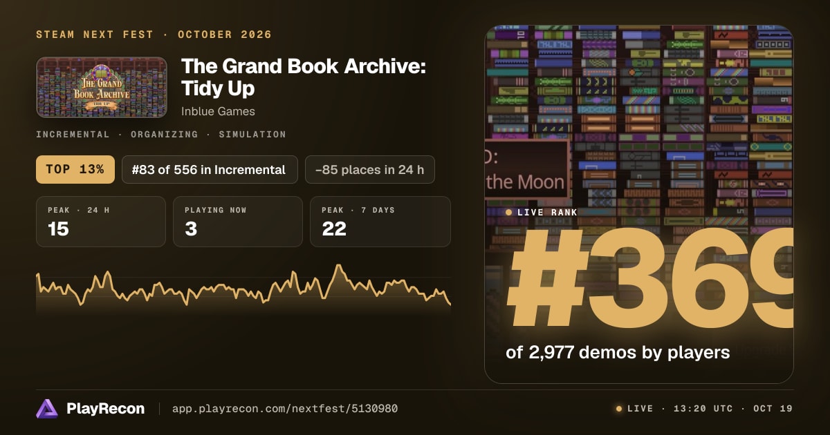 The Grand Book Archive: Tidy Up allo Steam Next Fest