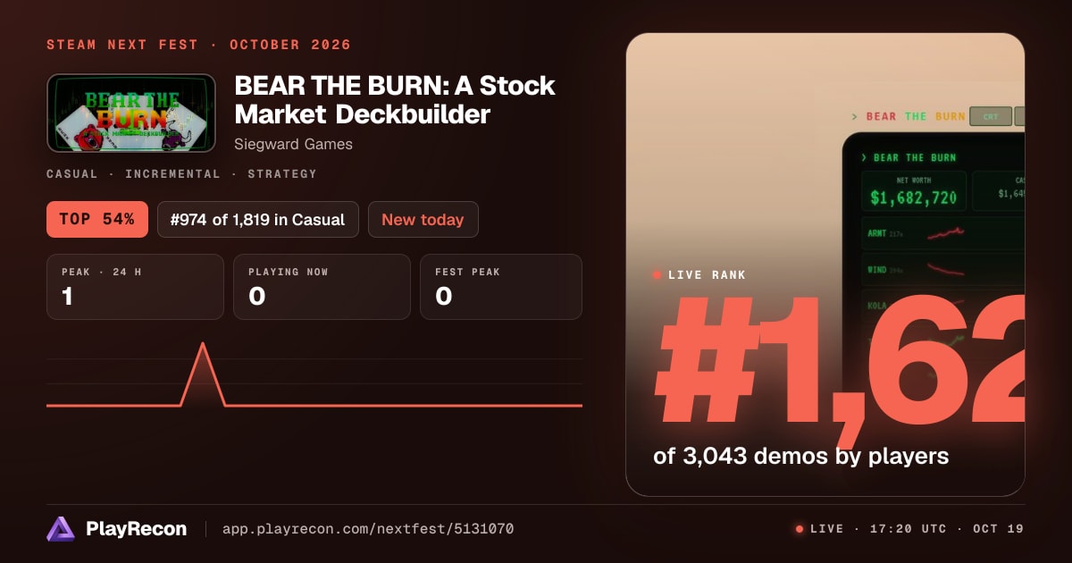 BEAR THE BURN: A Stock Market Deckbuilder in Steam Next Fest