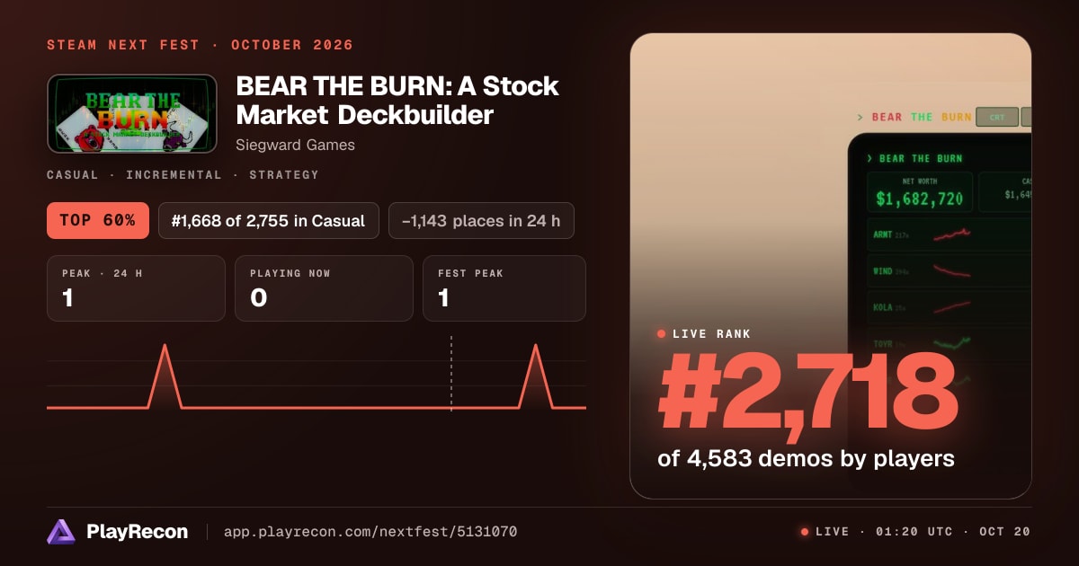 BEAR THE BURN: A Stock Market Deckbuilder en el Steam Next Fest