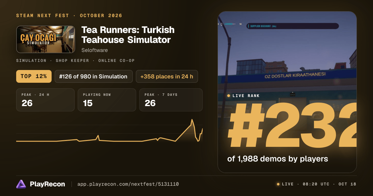 Tea Runners: Turkish Teahouse Simulator in Steam Next Fest