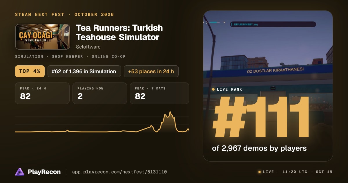 Tea Runners: Turkish Teahouse Simulator на Steam Next Fest