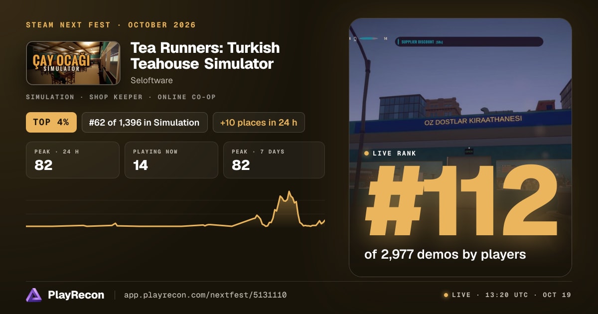 Tea Runners: Turkish Teahouse Simulator au Steam Next Fest