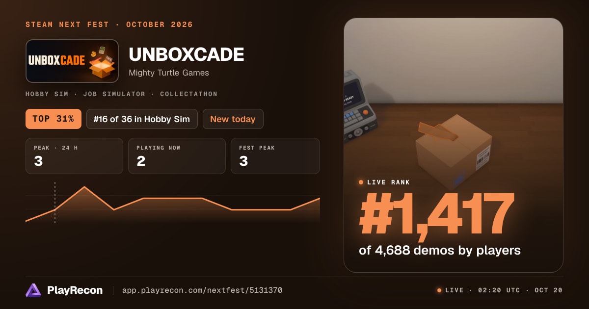 UNBOXCADE на Steam Next Fest