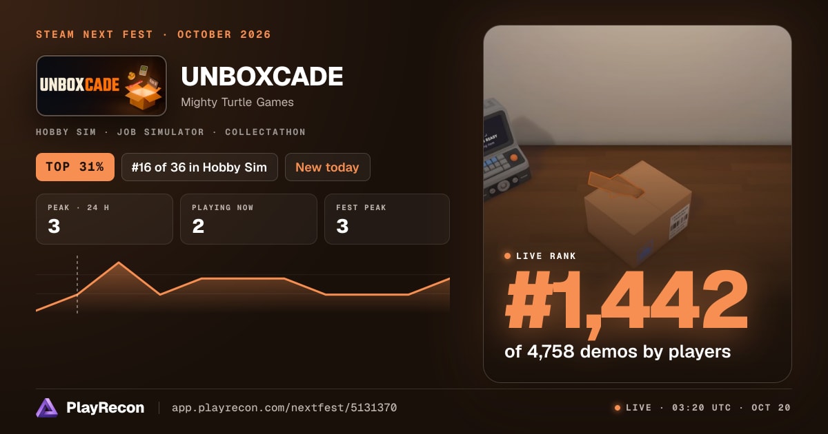 UNBOXCADE in Steam Next Fest