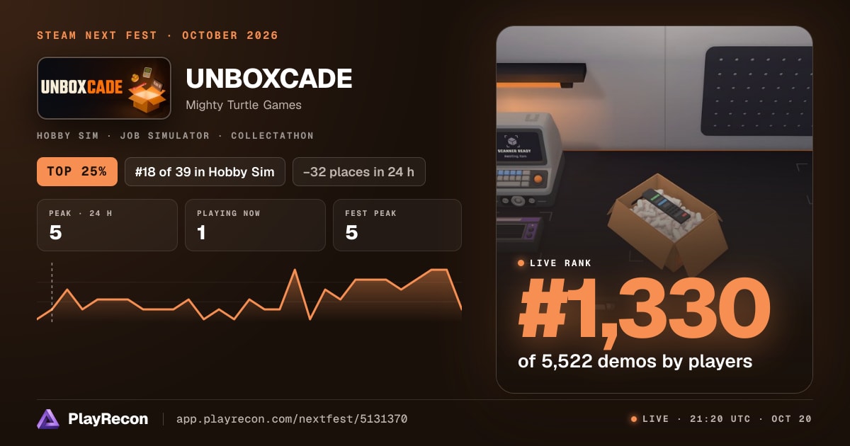 UNBOXCADE allo Steam Next Fest