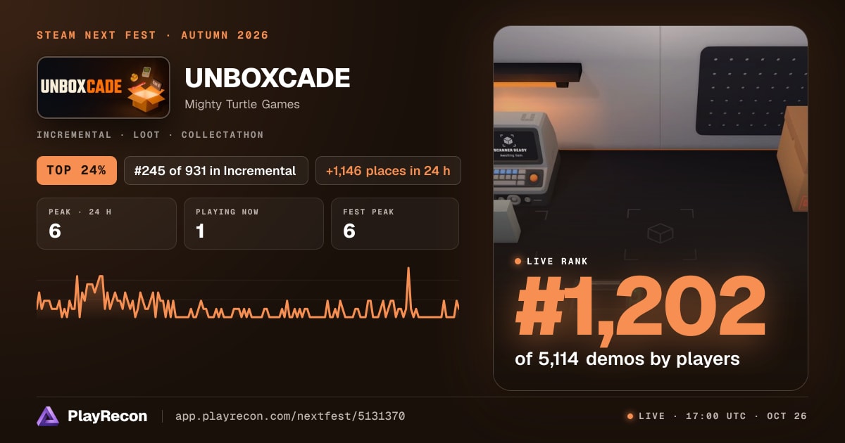 UNBOXCADE in Steam Next Fest