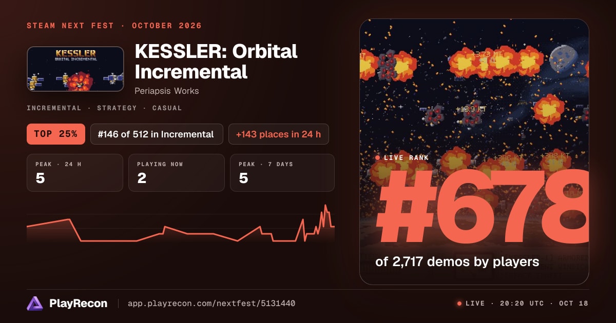 KESSLER: Orbital Incremental in Steam Next Fest