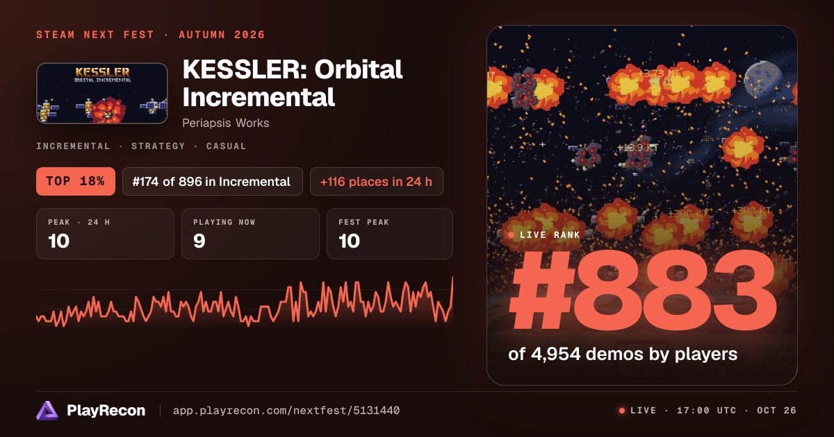 KESSLER: Orbital Incremental in Steam Next Fest