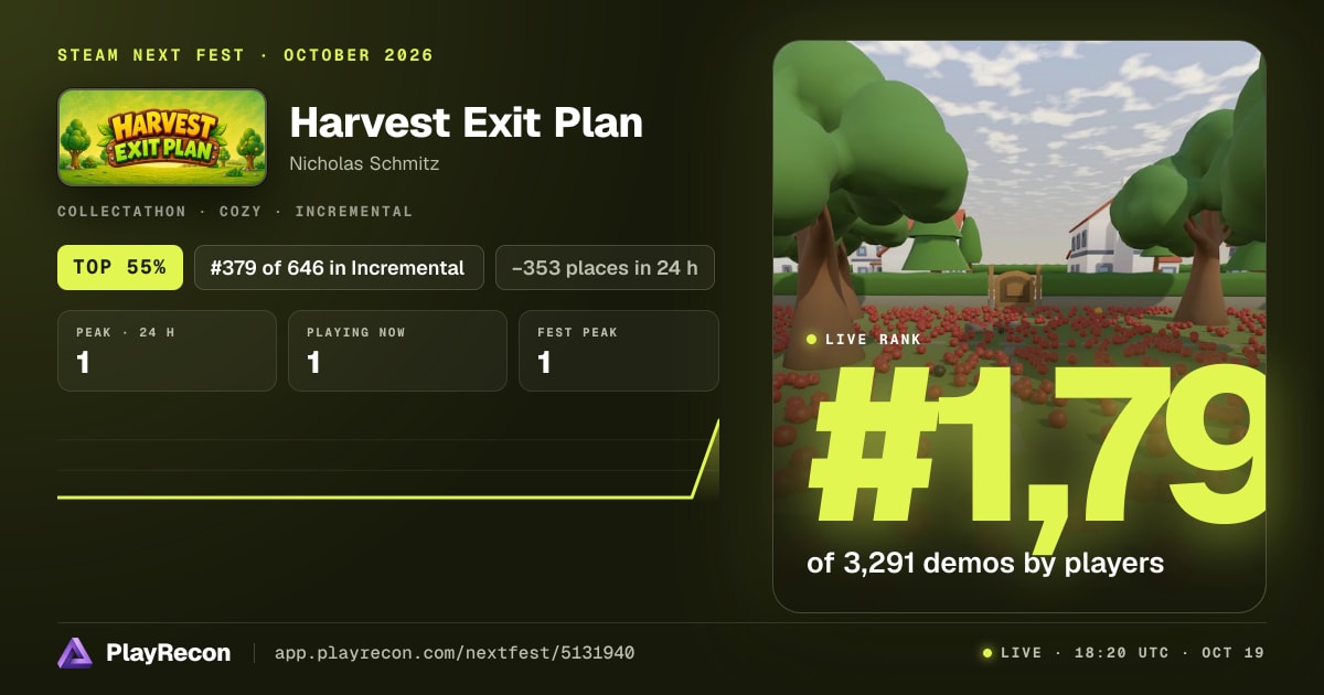 Harvest Exit Plan allo Steam Next Fest