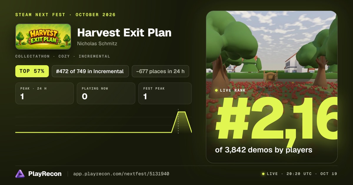Harvest Exit Plan au Steam Next Fest