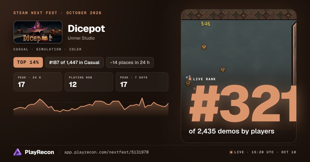 Dicepot allo Steam Next Fest