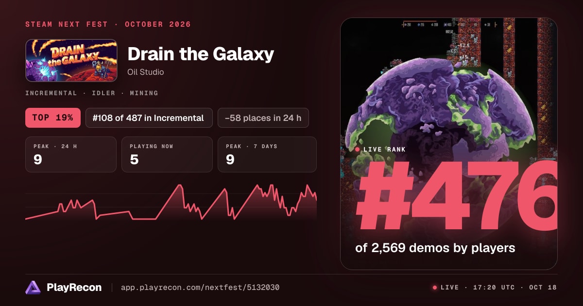 Drain the Galaxy au Steam Next Fest