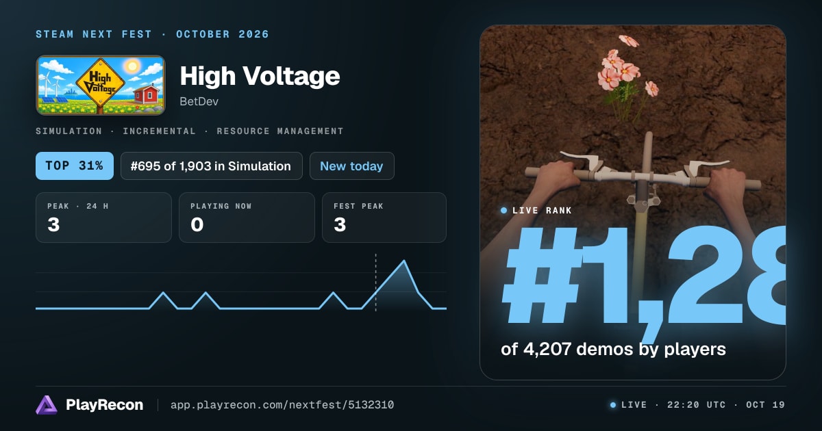 High Voltage на Steam Next Fest