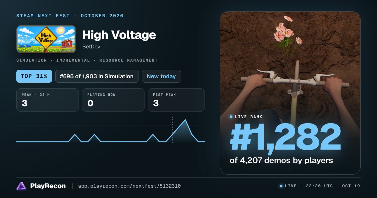High Voltage in Steam Next Fest