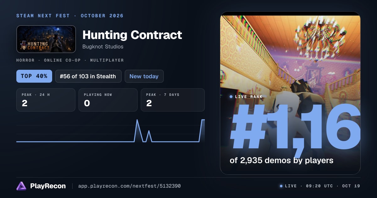 Hunting Contract на Steam Next Fest