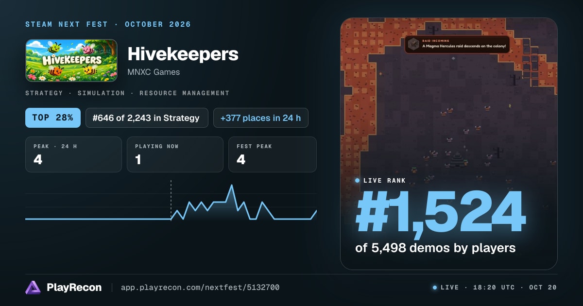 Hivekeepers на Steam Next Fest