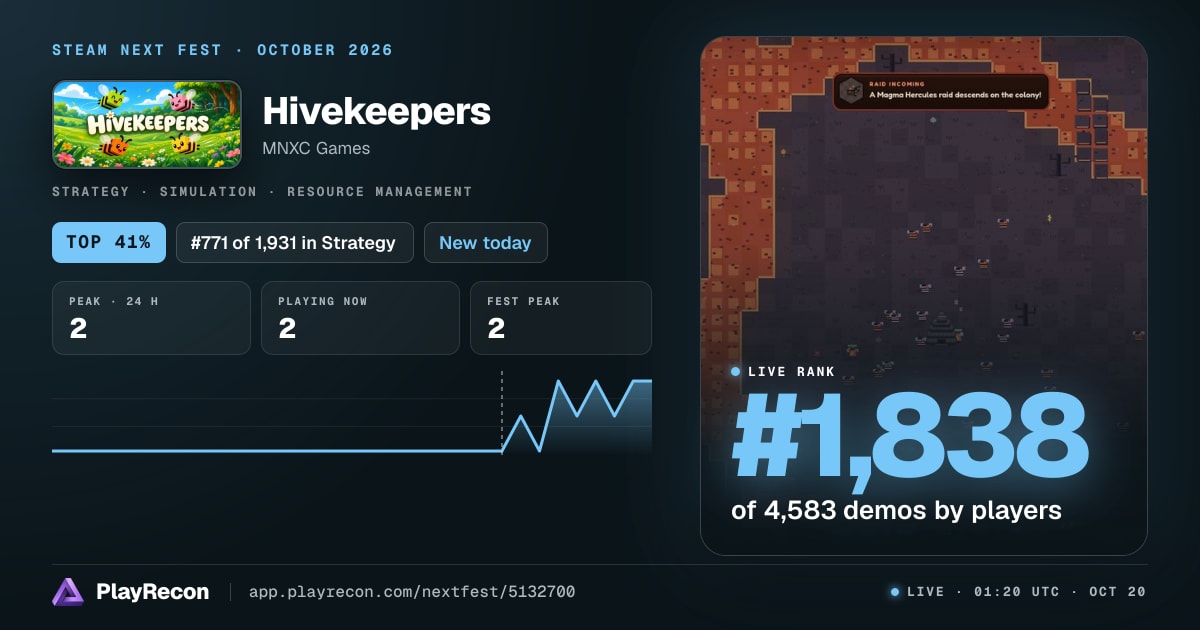 Hivekeepers en el Steam Next Fest
