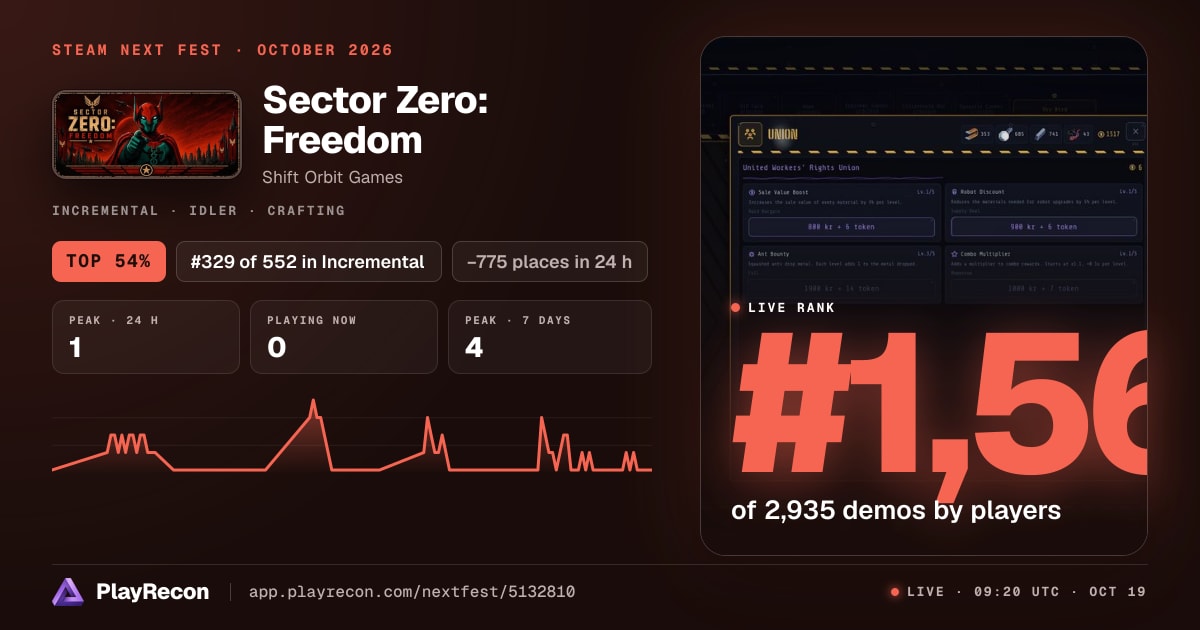 Sector Zero: Freedom au Steam Next Fest