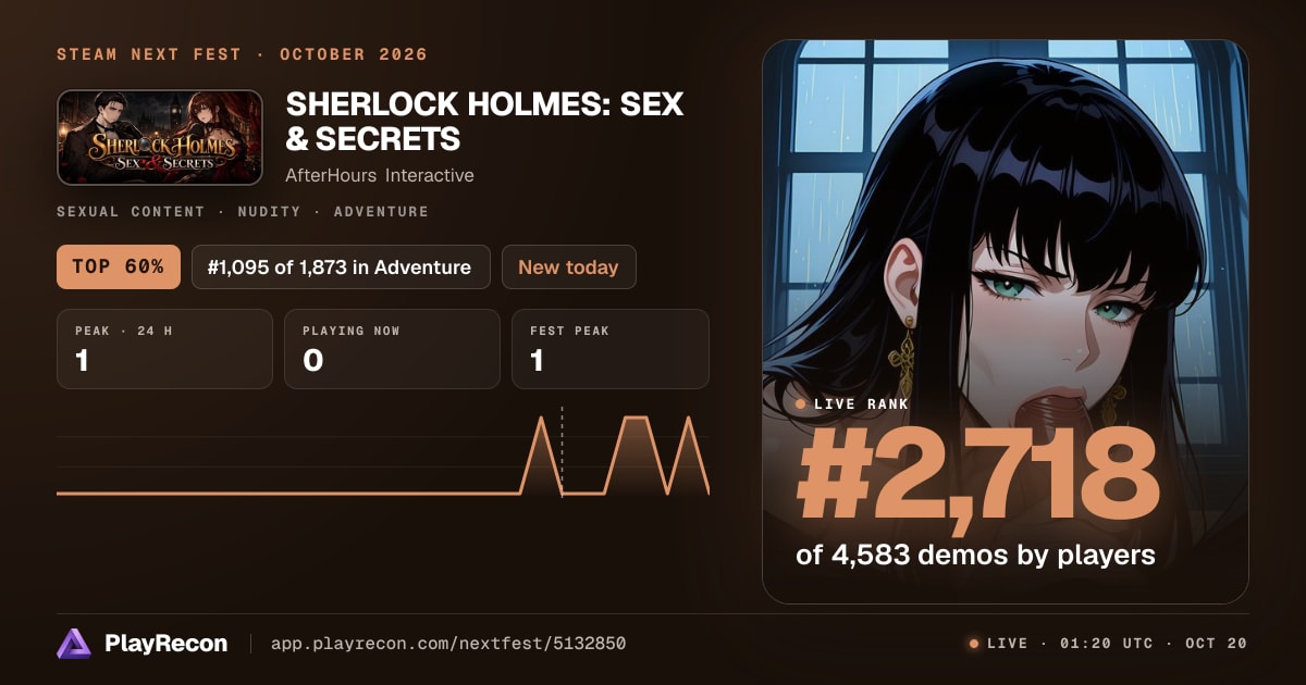 SHERLOCK HOLMES: SEX & SECRETS im Steam Next Fest