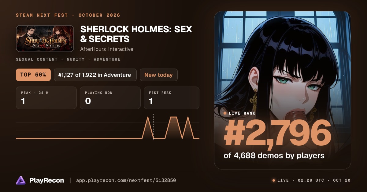SHERLOCK HOLMES: SEX & SECRETS на Steam Next Fest