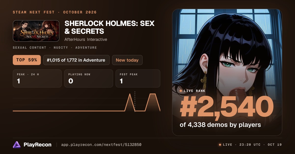 SHERLOCK HOLMES: SEX & SECRETS au Steam Next Fest