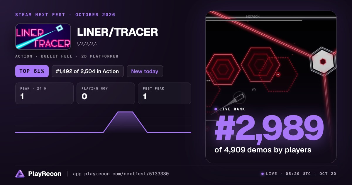 LINER/TRACER in Steam Next Fest