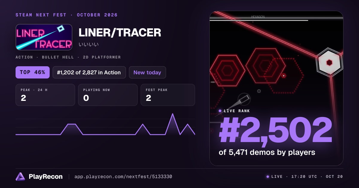 LINER/TRACER en el Steam Next Fest