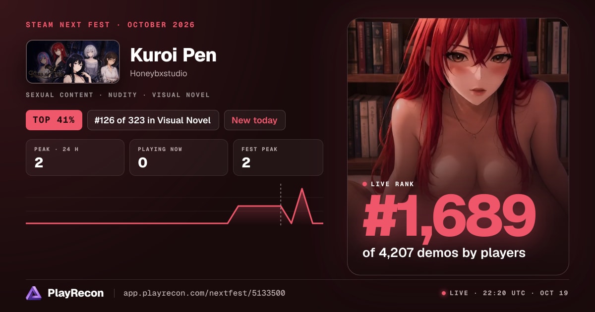 Kuroi Pen im Steam Next Fest