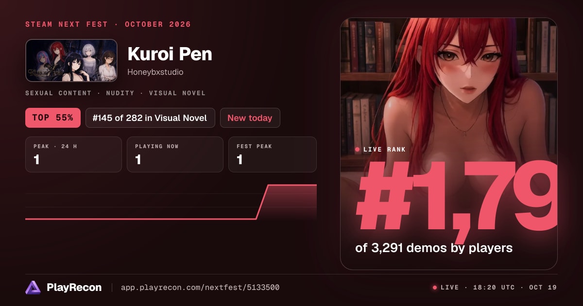 Kuroi Pen in Steam Next Fest