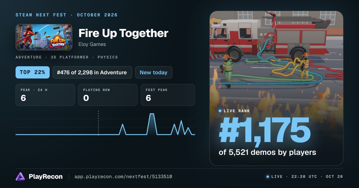 Fire Up Together in Steam Next Fest