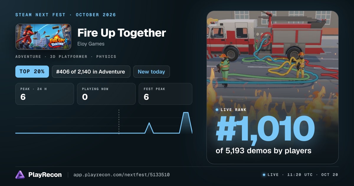 Fire Up Together im Steam Next Fest