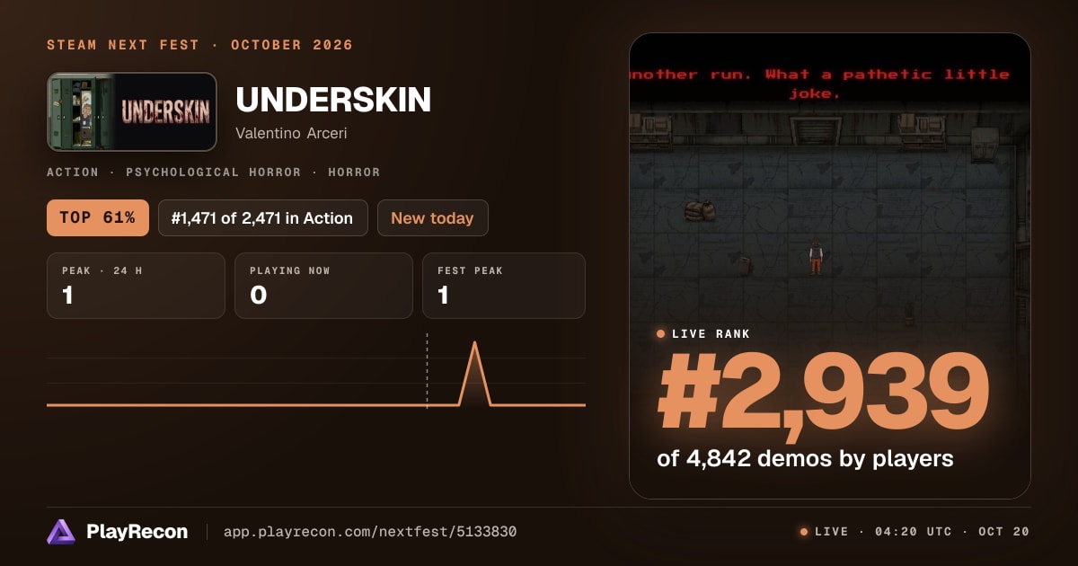 UNDERSKIN im Steam Next Fest