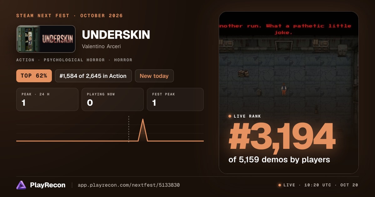 UNDERSKIN на Steam Next Fest