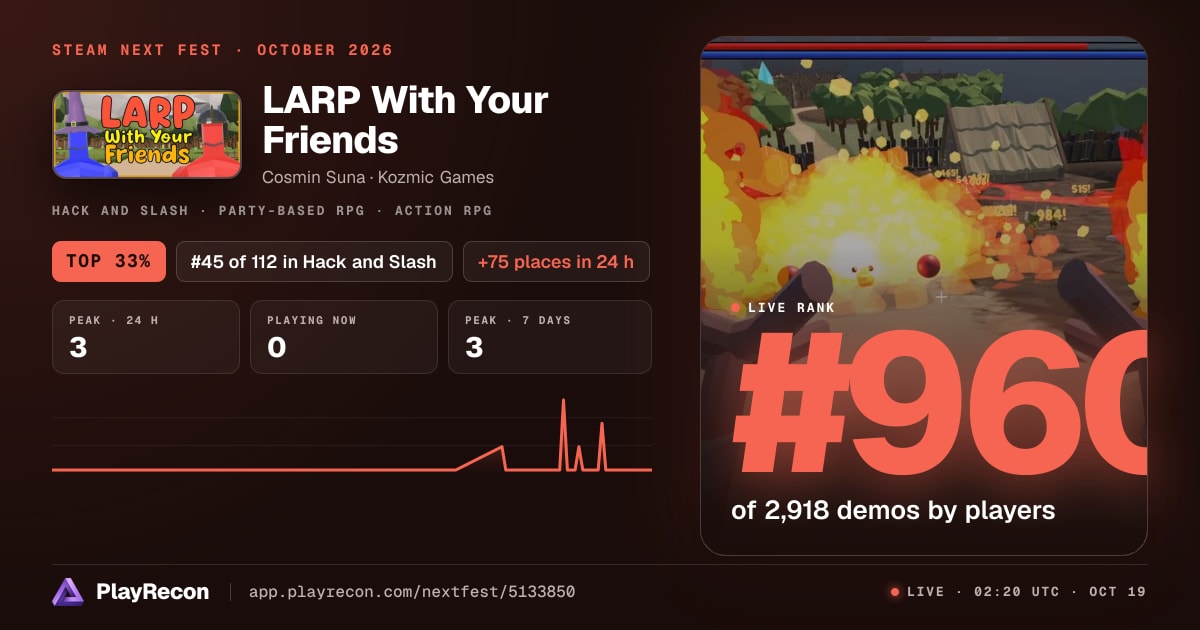 LARP With Your Friends in Steam Next Fest