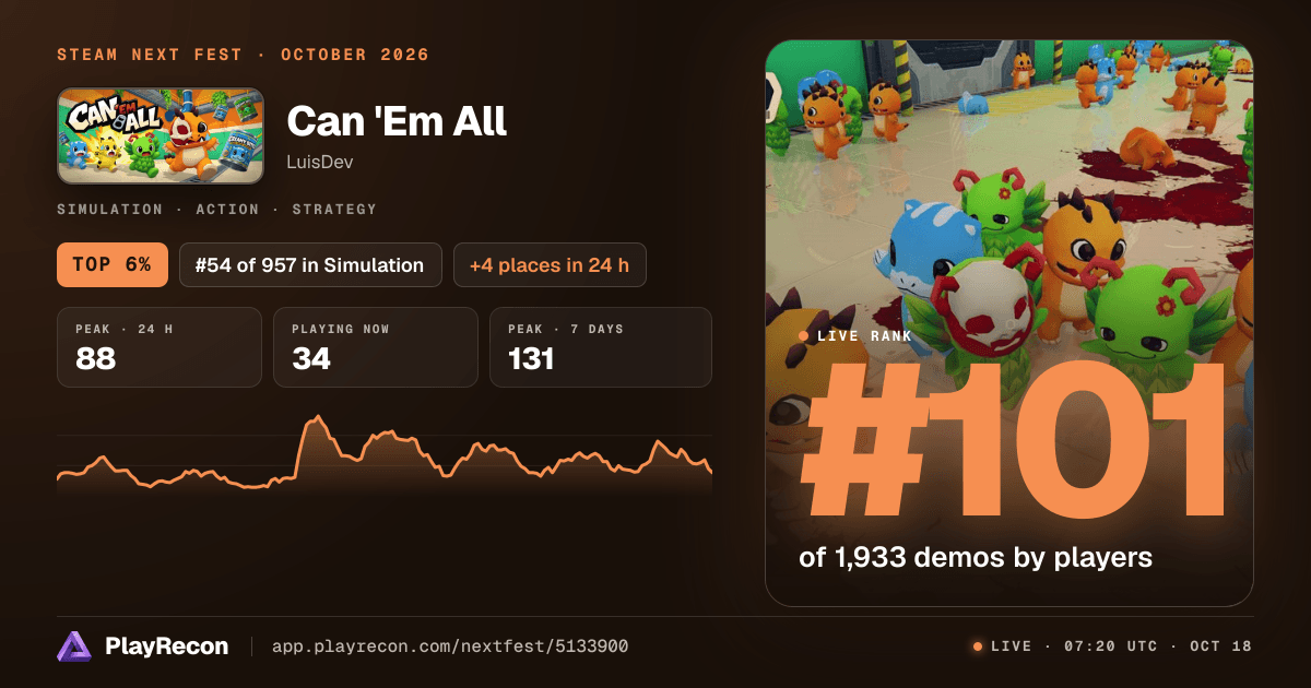 Can 'Em All in Steam Next Fest